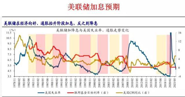 资金利率疯狂一周，异动背后需警惕螺旋效应风险