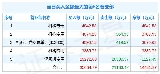 新澳今晚三中三必中一组,精选解释解析落实