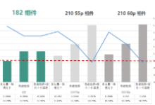 新澳姿料大全正版2024-2025,最佳精选解释落实