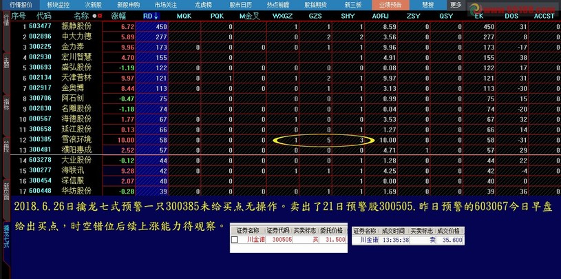 第1480页