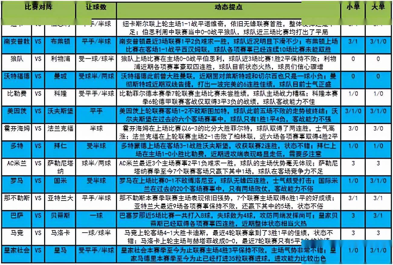 今晚澳门特马开什么号码事件,最佳精选解释落实