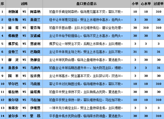 第1543页