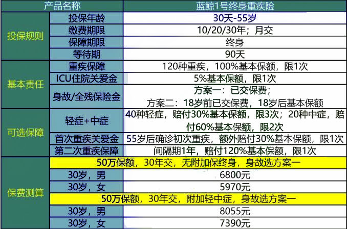 第1539页