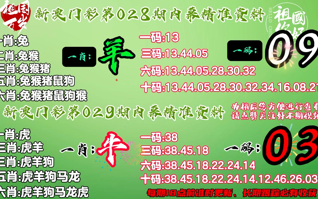 二四六天天彩944CC正版,富强解释解析落实