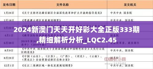 2024-2025天天彩正版免费资料,精选解释解析落实