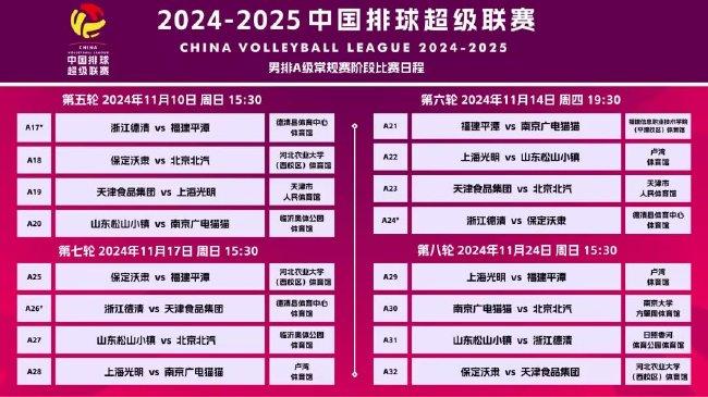 2024-2025澳门今期特马,精选资料解析大全