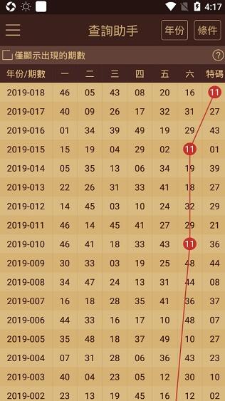 2024-2025澳门天天开好彩资料?,精选资料解析大全