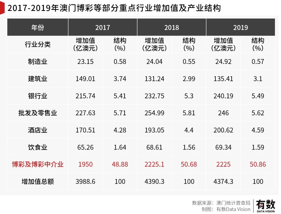 新澳门内部精准二肖,富强解释解析落实