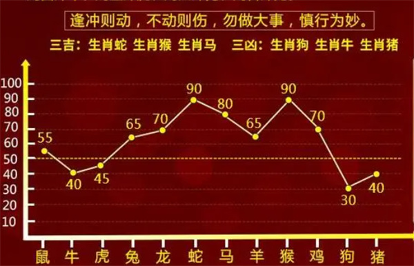 揭秘提升一肖一码100%,富强解释解析落实