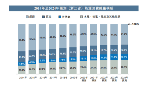 2024-2025新奥门资料大全123期,精选资料解析大全