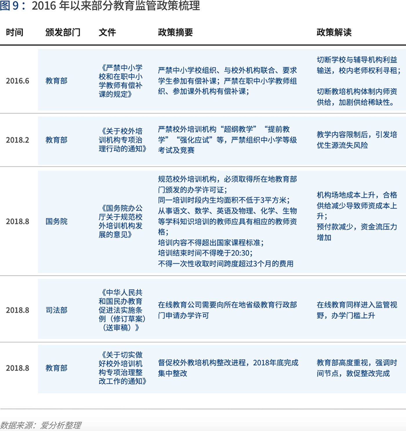 新澳天天资料资料大全最新资料大全查询下载,最佳精选解释落实