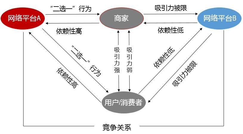 被屏蔽的最新网络现象，原因、影响与应对策略