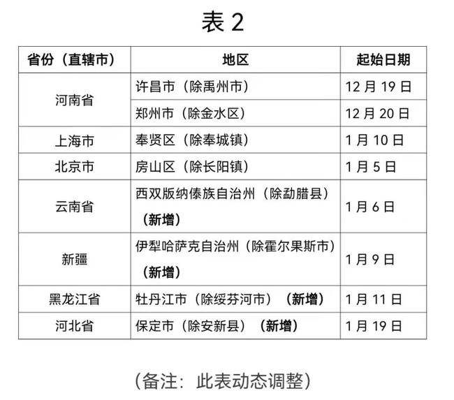 杭州确诊病例最新情况分析