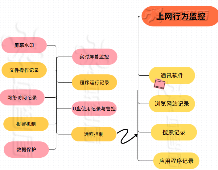 揭秘2019最新网络诈骗，防范措施与应对策略