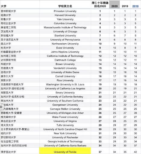 美国入境最新情况深度解析