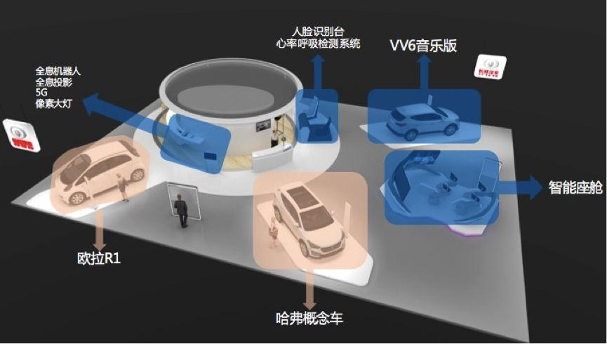 上海最新款车，引领未来出行潮流的科技之选