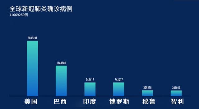 新款肺炎疫情最新动态，全球防控与挑战