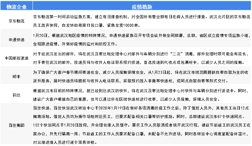 韩国役情最新分析，疫情现状、防控措施与未来展望