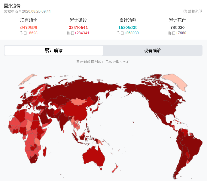全球疫情最新数据更新与深度解析