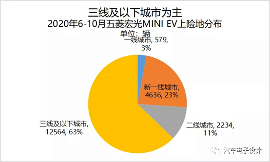 全面解析mini最新政策