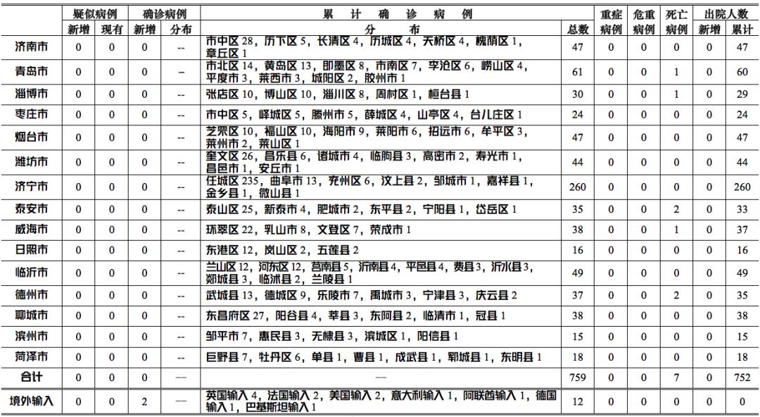 西班牙今日疫情最新病例深度解析