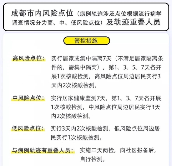 冠性肺炎最新报告，全球疫情分析与防控策略