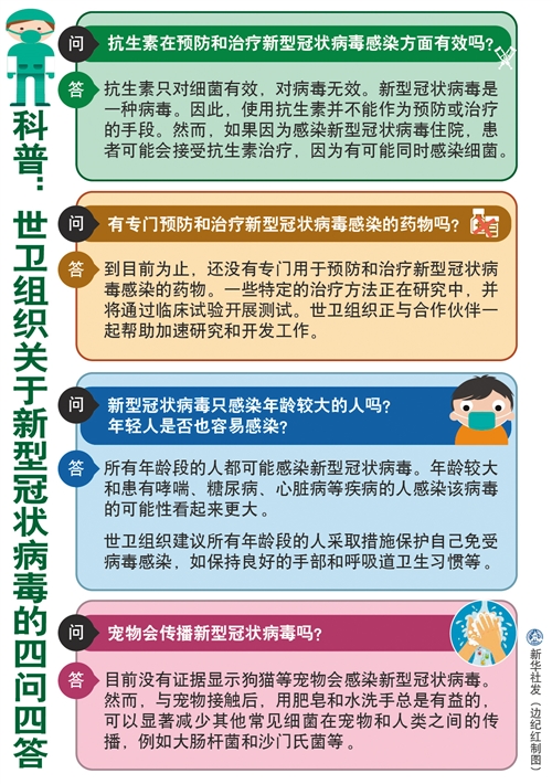 新冠最新确诊依据详解