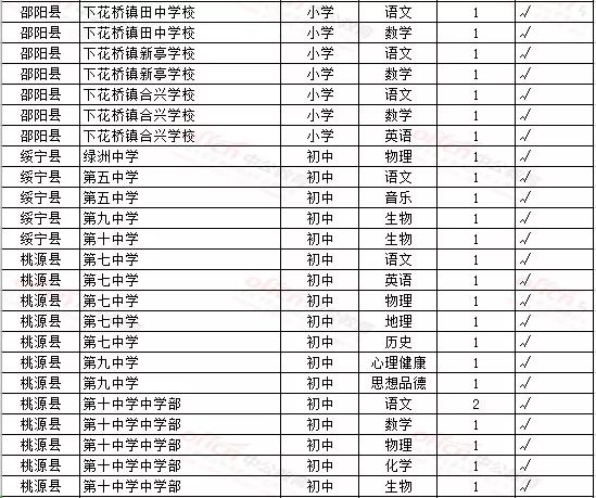 刘继敏最新职务揭秘