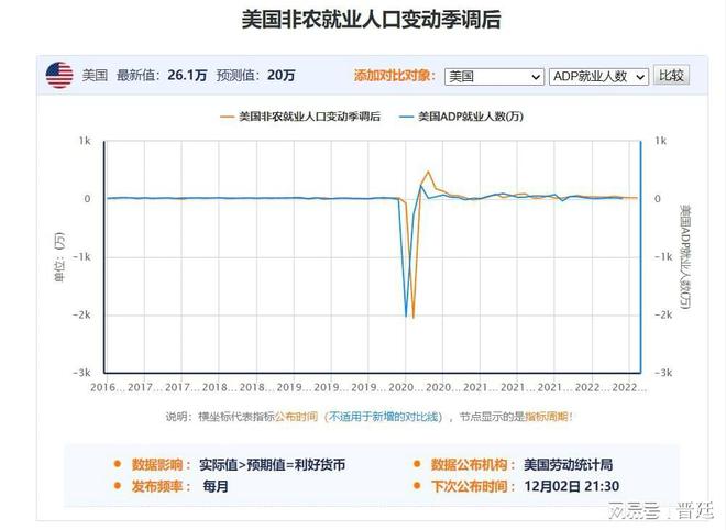 美国疫情最新数据状况分析