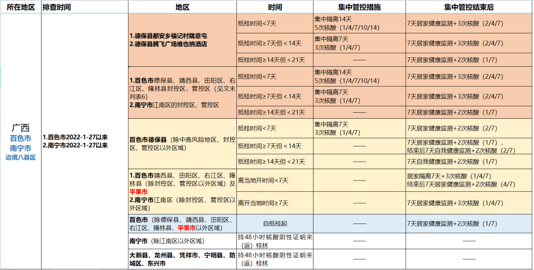 最新疫情城市追踪，防控措施与应对策略