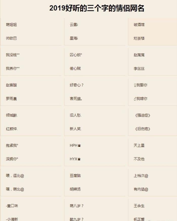 2019最新好听响亮网名，时尚潮流下的网络身份标识