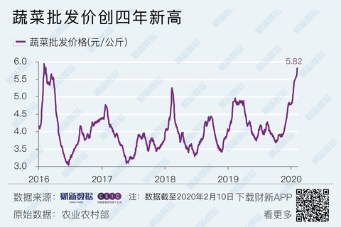 墨西哥新冠肺炎疫情最新数据解析