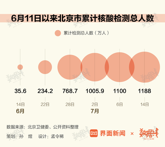 我国疫情最新数据新增，疫情现状与应对策略