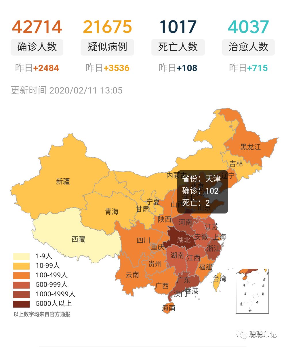 中国疫情最新动态