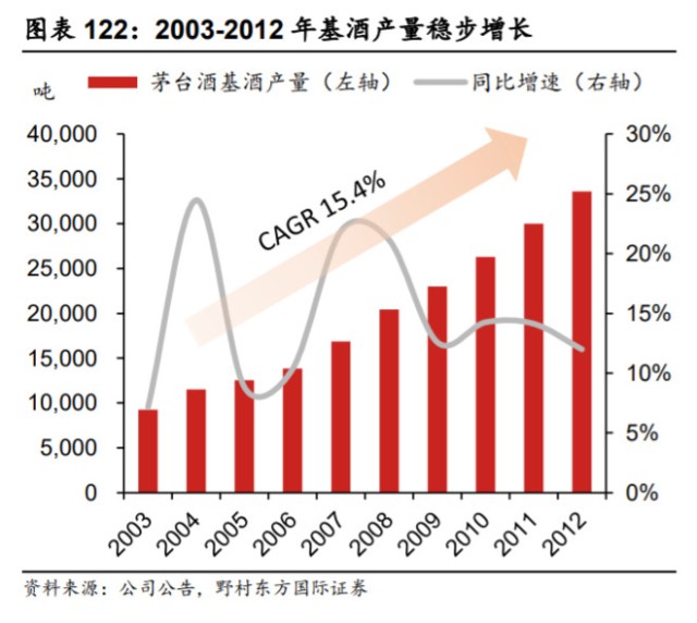 贵州茅台最新事件深度解析