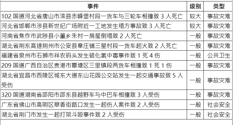 最新突发案件答案揭秘