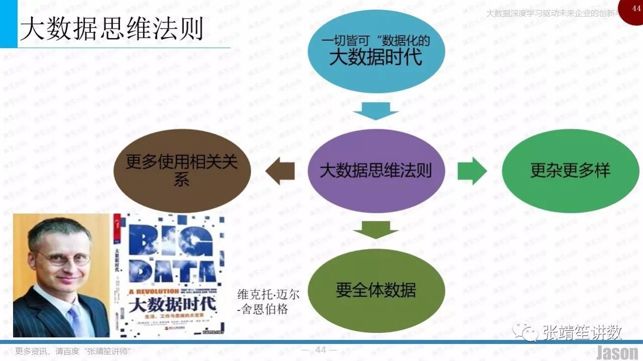 全新解读，最新版大物的变革与进步