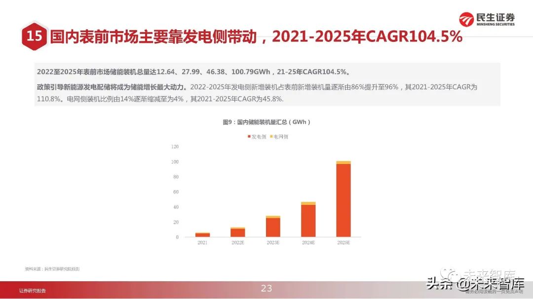 最新注册企业信息，市场活力与经济趋势的深度解析