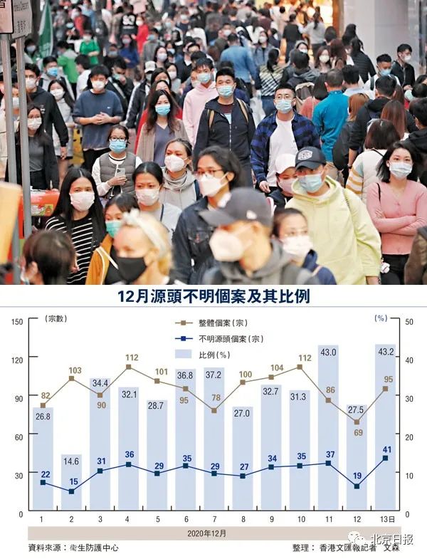 香港最新公布肺炎病例，疫情现状与应对策略