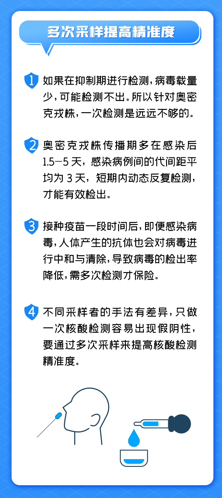 全面解析核酸检测最新情况