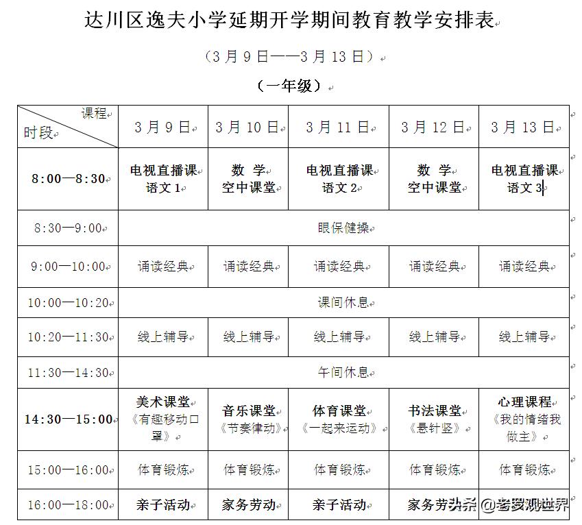 达州最新疫情防控形势与应对策略