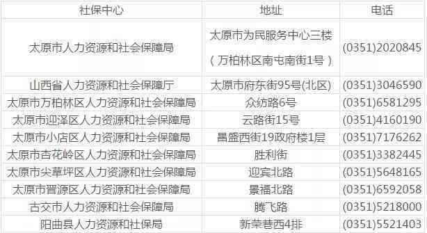 太原最新地址全解析