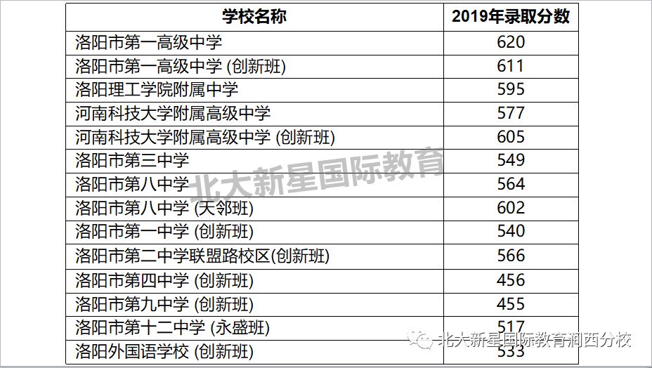 陕西最新中考模拟卷，备考策略与解析