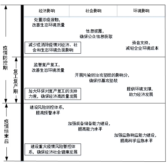 山東最新肺炎疫情分析与应对策略