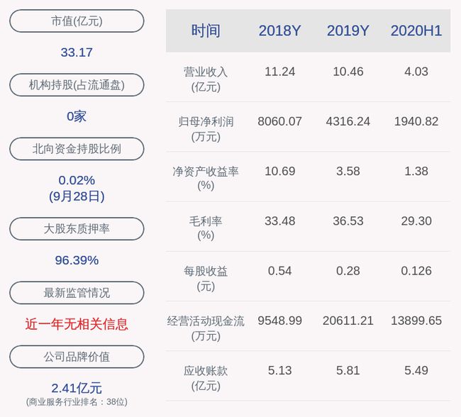 易尚展示，最新动态与行业领先之探索