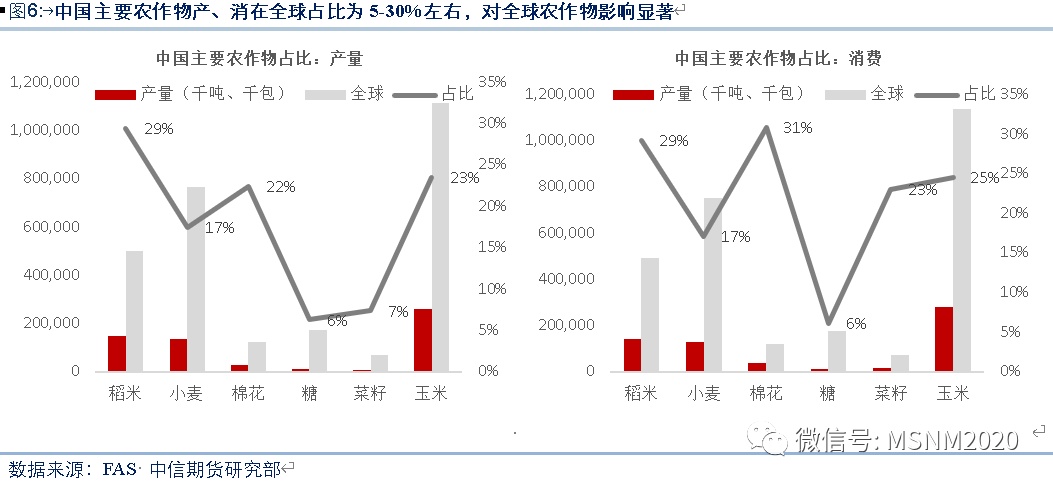 全全疫情最新数据深度解析