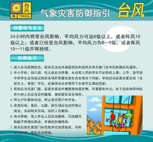 江门台风最新预警信号，风雨前的警报与应对策略