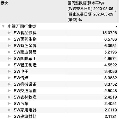 ST博信最新现状深度解析