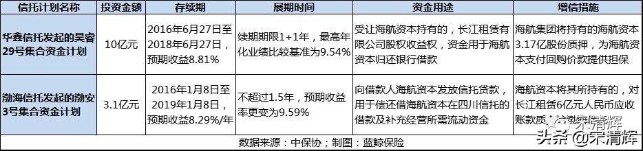 第468页