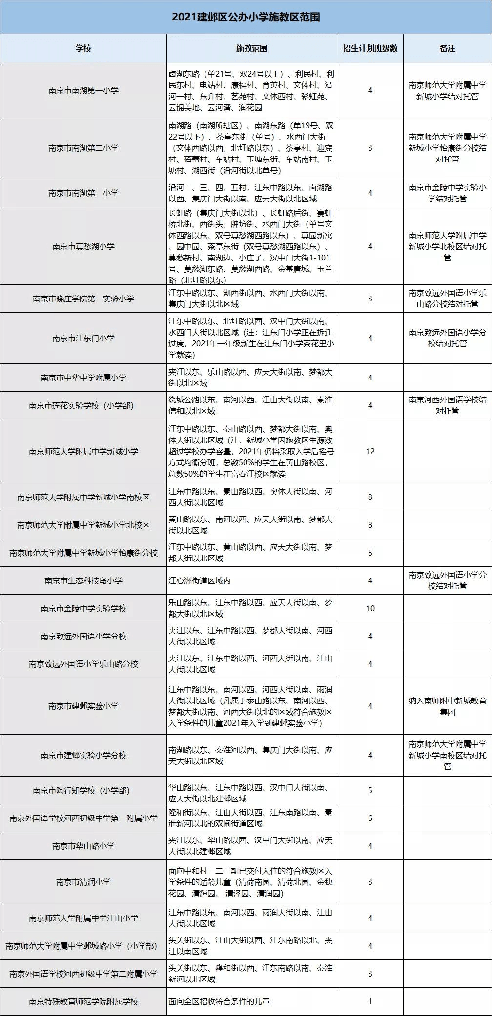 网拍新风尚，求带最新体验